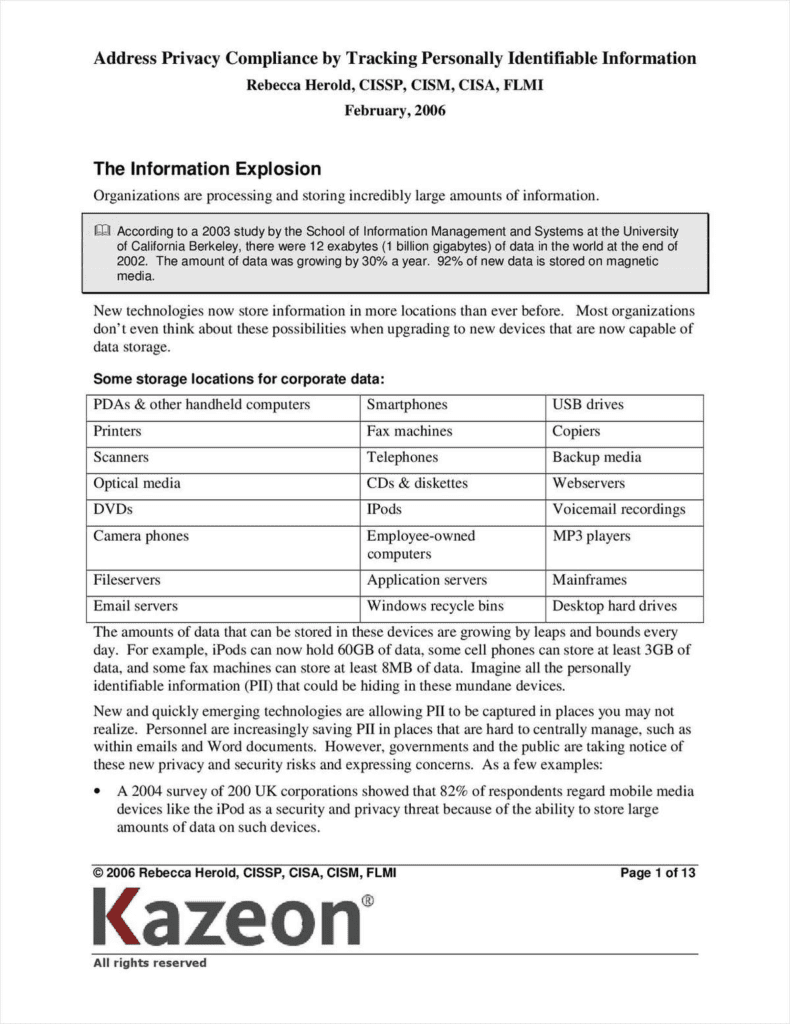 Address Privacy Compliance by Tracking Personally Identifiable Information