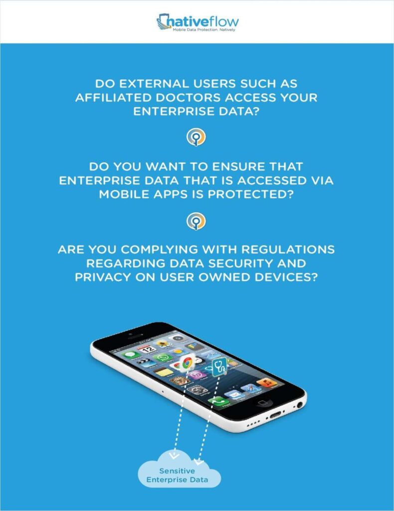 Solution Brief: Enterprise Apps for Healthcare